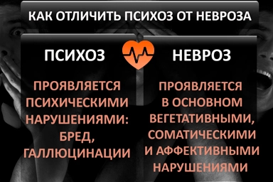 Лечение психоза в Волжском